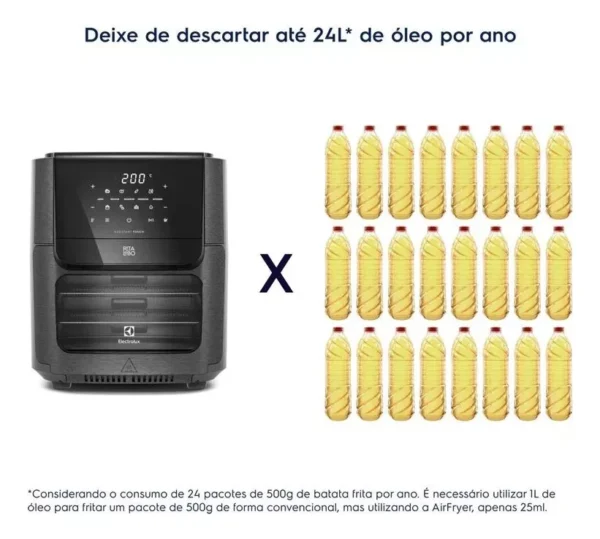 Air Fryer Oven EAF90 12L Digital Experience 1700W por Rita Lobo Cor Grafite Electrolux 127V - Imagem 10