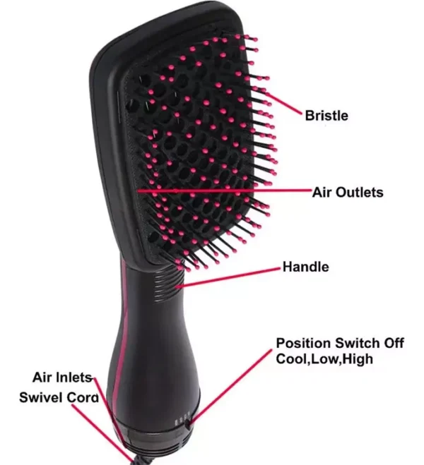Secador De Cabelo 220w Com 3 Em 1 Elétrico Secador De Cabelo - Imagem 3