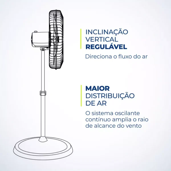 Ventilador De Coluna 55cm 5pás Oscilante Nvc-pro-55 Mondial - Image 3