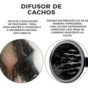 Secador E Difusor Cachos Mondial Turbo Color Red 1900w/2000w