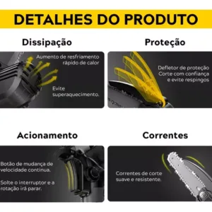 Motoserra Elétrica Portátil 6 Pol. Duas Baterias 1500w Mini